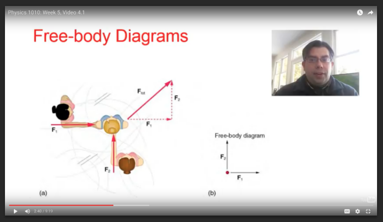 Example Physics I mini-lecture