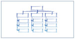 Diagramming Tools