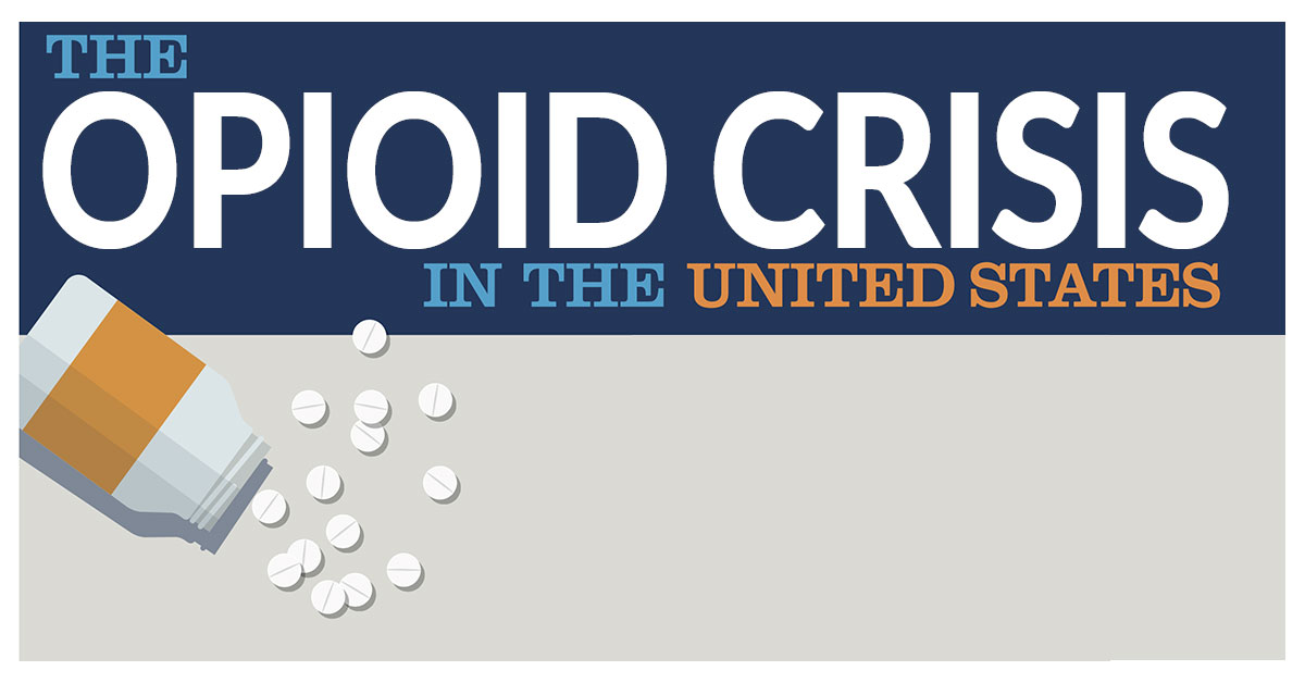 Opioid Crisis Infographic