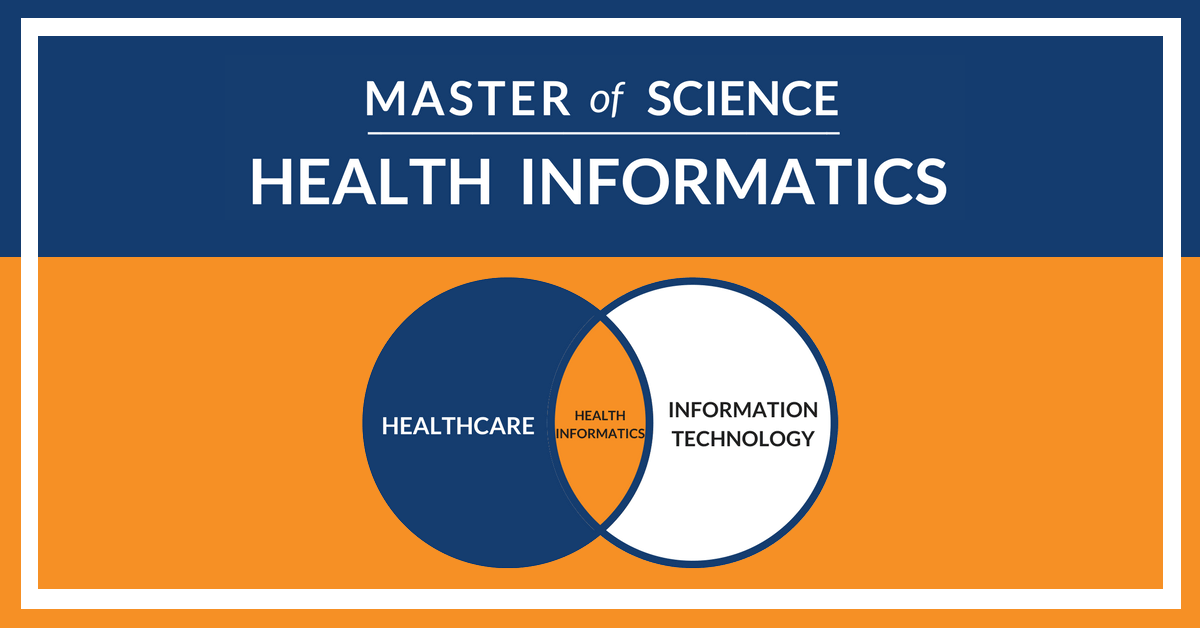 An infographic that explains the Master in Health Informatics program and how it combines healthcare and health technology