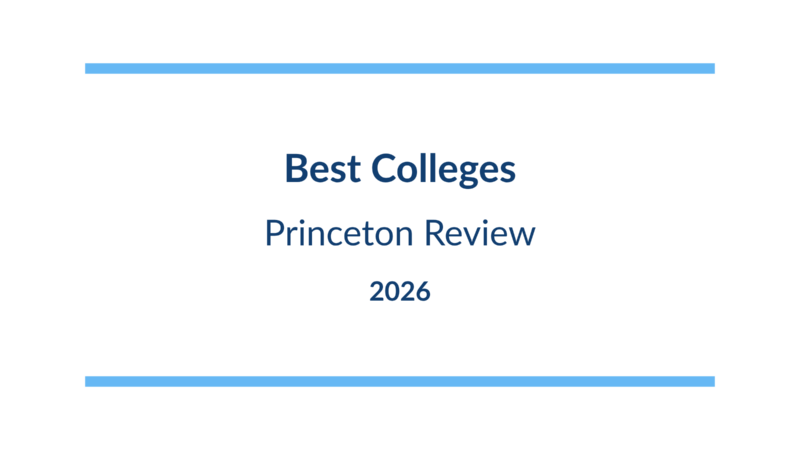 Princeton Review
